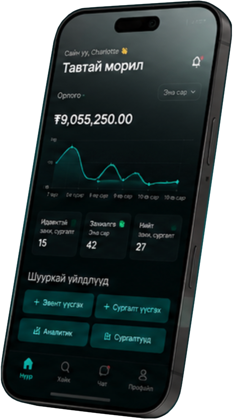 Bondy зохион байгуулагчийн хяналтын самбар утсан дээр